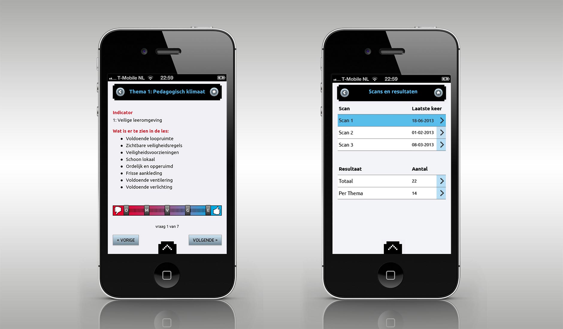 Ontwerp voor MasterMeter app.